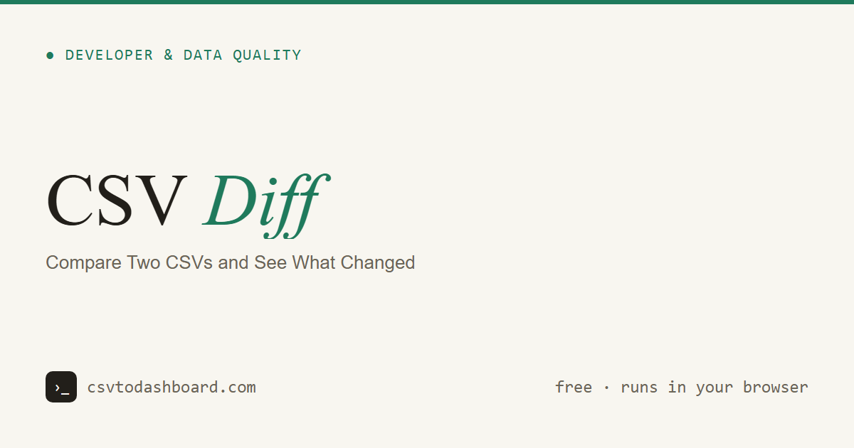 CSV Diff — Compare Two CSVs and See What Changed